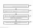 Fig. 01 - Method for managing short data service (SDS) in mission critical data (MC data) communication system