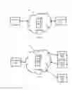 Fig. 03 - Method for managing short data service (SDS) in mission critical data (MC data) communication system