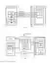 Fig. 04 - Method for managing short data service (SDS) in mission critical data (MC data) communication system