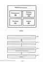 Fig. 05 - Method for managing short data service (SDS) in mission critical data (MC data) communication system