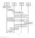 Fig. 11 - Method for managing short data service (SDS) in mission critical data (MC data) communication system