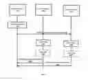Fig. 16 - Method for managing short data service (SDS) in mission critical data (MC data) communication system