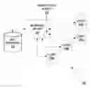 Fig. 01 - MESSAGE FOCUSING