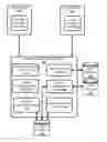 Fig. 01 - Automated generation of prompts and analyses of user responses to the prompts to determine an entity for an action and perform one or more computing actions related to the action and the entity