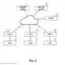 Fig. 02 - AD-HOC VIRTUAL ORGANIZATION COMMUNICATION PLATFORM