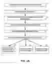 Fig. 03 - AD-HOC VIRTUAL ORGANIZATION COMMUNICATION PLATFORM