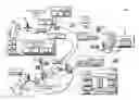 Fig. 01 - Enabling internet protocol carrier peering to foreign network domains
