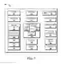 Fig. 09 - Enabling internet protocol carrier peering to foreign network domains
