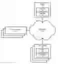 Fig. 01 - De-anonymizing an anonymous IP address by aggregating events into mappings where each of the mappings associates an IP address shared by the events with an account