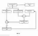Fig. 06 - De-anonymizing an anonymous IP address by aggregating events into mappings where each of the mappings associates an IP address shared by the events with an account