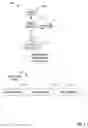 Fig. 06 - Decrypting transport layer security traffic without man-in-the-middle proxy