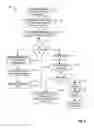 Fig. 03 - Decrypting transport layer security traffic without man-in-the-middle proxy