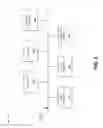Fig. 07 - Dynamically allowing traffic flow through a firewall to allow an application server device to perform mobile-terminated communications