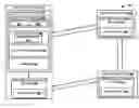 Fig. 01 - SECURING DATA OBJECTS THROUGH BLOCKCHAIN COMPUTER PROGRAMS