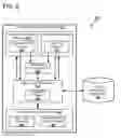 Fig. 03 - Logic repository service using encrypted configuration data