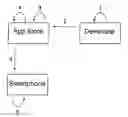 Fig. 01 - INDIVIDUAL ENCRYPTION OF CONTROL COMMANDS
