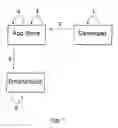 Fig. 02 - INDIVIDUAL ENCRYPTION OF CONTROL COMMANDS