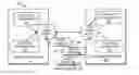 Fig. 01 - Dynamically managing, from a centralized service, valid cipher suites allowed for secured sessions
