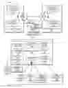 Fig. 02 - Dynamically managing, from a centralized service, valid cipher suites allowed for secured sessions