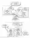Fig. 04 - Dynamically managing, from a centralized service, valid cipher suites allowed for secured sessions