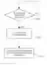 Fig. 01 - MANAGEMENT METHOD AND MANAGEMENT SYSTEM FOR ELECTRONIC DEVICE