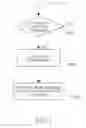 Fig. 02 - MANAGEMENT METHOD AND MANAGEMENT SYSTEM FOR ELECTRONIC DEVICE