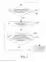 Fig. 03 - MANAGEMENT METHOD AND MANAGEMENT SYSTEM FOR ELECTRONIC DEVICE