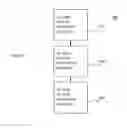 Fig. 04 - SYSTEM AND METHOD FOR BLOCK CHAIN ENCRYPTED COMMUNICATION AND IDENTIFICATION