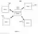 Fig. 06 - SYSTEM AND METHOD FOR BLOCK CHAIN ENCRYPTED COMMUNICATION AND IDENTIFICATION