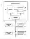 Fig. 01 - USING A SERVICE-PROVIDER PASSWORD TO SIMULATE F-SSO FUNCTIONALITY