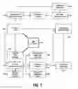 Fig. 08 - USING A SERVICE-PROVIDER PASSWORD TO SIMULATE F-SSO FUNCTIONALITY