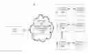 Fig. 01 - Methods and systems for roles and membership management in a multi-tenant cloud environment