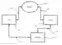 Fig. 01 - Methods and systems for providing online verification and security