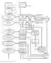Fig. 08 - Methods and systems for providing online verification and security