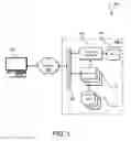 Fig. 02 - Connection control for virtualized environments