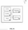 Fig. 07 - Connection control for virtualized environments