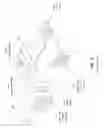 Fig. 02 - Consolidated identity