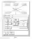 Fig. 02 - Jointly discovering user roles and data clusters using both access and side information