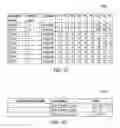 Fig. 05 - Jointly discovering user roles and data clusters using both access and side information