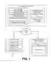 Fig. 02 - Managed clone applications