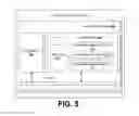 Fig. 06 - Managed clone applications