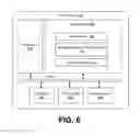Fig. 07 - Managed clone applications