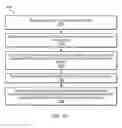Fig. 09 - Automated authorization response techniques