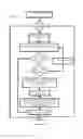 Fig. 09 - Apparatus and methods for network-based line-rate detection of unknown malware