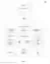Fig. 02 - System and method for creating and analyzing a low-dimensional representation of webpage sequences