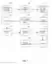 Fig. 02 - System and method for identifying cybersecurity threats
