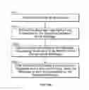Fig. 20 - Using a measure of influence of sender in determining a security risk associated with an electronic message