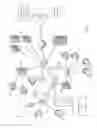 Fig. 09 - DECEPTION SYSTEM