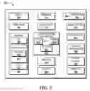 Fig. 06 - High-definition voice for fixed mobile convergence on mobile and wireline networks