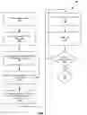 Fig. 02 - Systems and methods for sharing personal information